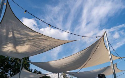 What Size Shade Sail Do I Need?